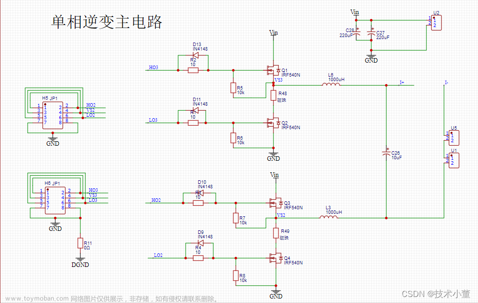 单相逆变电路实战！（基于STM32F103C8T6的单相逆变电路，PID控制输出额定电压）