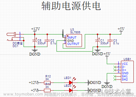 单相逆变电路实战！（基于STM32F103C8T6的单相逆变电路，PID控制输出额定电压）