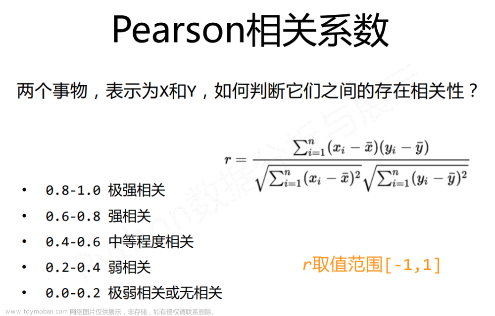 数据的特征分析及房价增幅与M2增幅的相关性案例（axis=1为横向，axis=0为纵向）