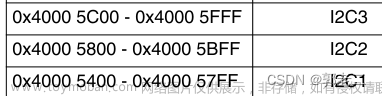 【STM32】入门（七）：I2C硬件控制方式