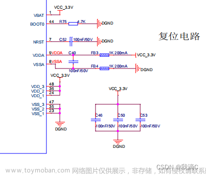 TM32F103C8T6（晶振电路，复位电路，调试下载串口详解）
