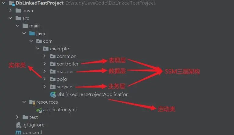 Android連接MySQL數(shù)據(jù)庫的方法