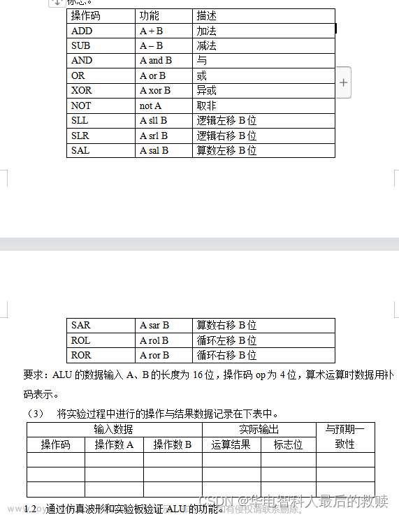 計(jì)算機(jī)組成與結(jié)構(gòu)綜合大實(shí)驗(yàn)驗(yàn)優(yōu)：16位運(yùn)算器設(shè)計(jì)實(shí)驗(yàn)、存儲(chǔ)器實(shí)驗(yàn)、控制器實(shí)驗(yàn)、16位CPU設(shè)計(jì)實(shí)驗(yàn)
