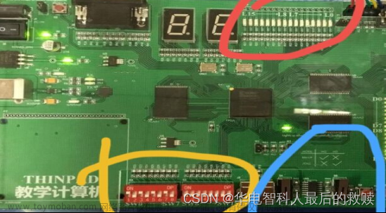 計(jì)算機(jī)組成與結(jié)構(gòu)綜合大實(shí)驗(yàn)驗(yàn)優(yōu)：16位運(yùn)算器設(shè)計(jì)實(shí)驗(yàn)、存儲(chǔ)器實(shí)驗(yàn)、控制器實(shí)驗(yàn)、16位CPU設(shè)計(jì)實(shí)驗(yàn)