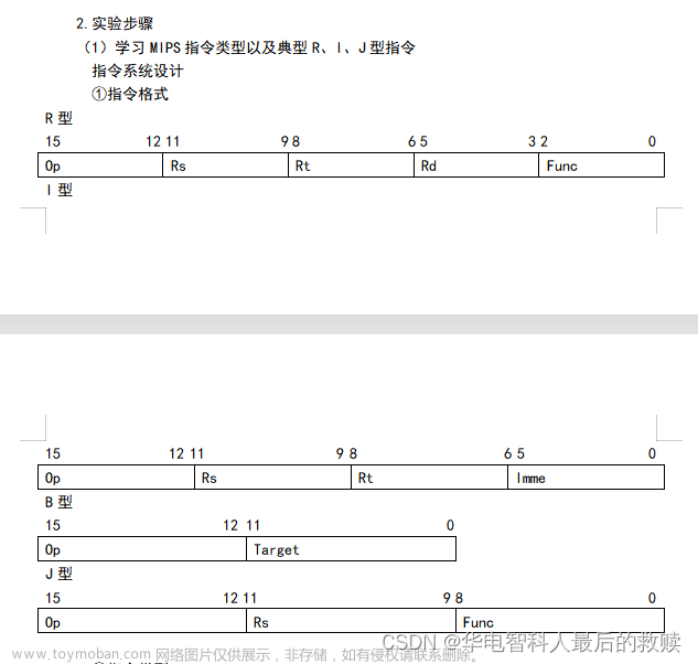 計(jì)算機(jī)組成與結(jié)構(gòu)綜合大實(shí)驗(yàn)驗(yàn)優(yōu)：16位運(yùn)算器設(shè)計(jì)實(shí)驗(yàn)、存儲(chǔ)器實(shí)驗(yàn)、控制器實(shí)驗(yàn)、16位CPU設(shè)計(jì)實(shí)驗(yàn)