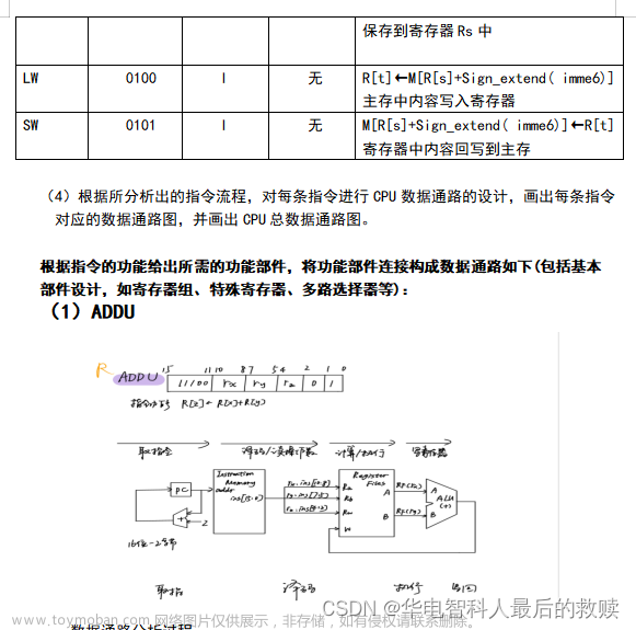 計(jì)算機(jī)組成與結(jié)構(gòu)綜合大實(shí)驗(yàn)驗(yàn)優(yōu)：16位運(yùn)算器設(shè)計(jì)實(shí)驗(yàn)、存儲(chǔ)器實(shí)驗(yàn)、控制器實(shí)驗(yàn)、16位CPU設(shè)計(jì)實(shí)驗(yàn)