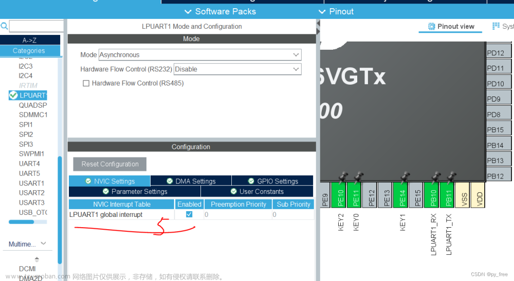 STM32CubeIDE开发(四)， stm32调试信息串口通信输出显示