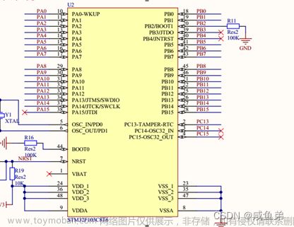 基于stm32单片机甲醛烟雾温湿度检测仪设计