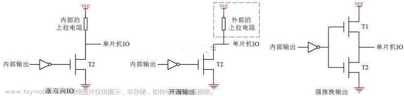 51单片机的入门知识（献给初学者最易懂的文章）