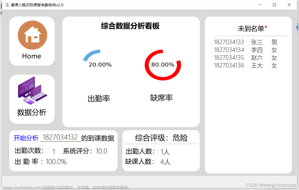 基于Python的人脸识别课堂考勤系统（毕设）