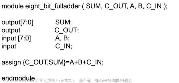 Verilog學(xué)習(xí)筆記（3）:Verilog數(shù)字邏輯電路設(shè)計方法