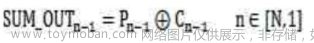 Verilog學(xué)習(xí)筆記（3）:Verilog數(shù)字邏輯電路設(shè)計方法