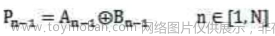 Verilog學(xué)習(xí)筆記（3）:Verilog數(shù)字邏輯電路設(shè)計方法