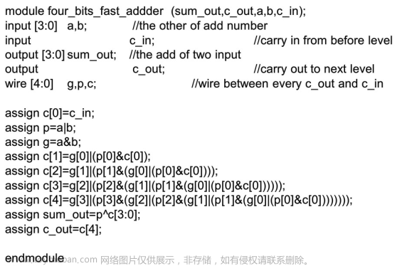 Verilog學(xué)習(xí)筆記（3）:Verilog數(shù)字邏輯電路設(shè)計方法