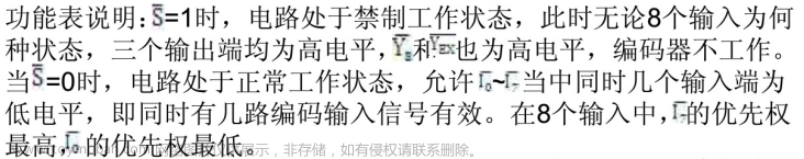 Verilog學(xué)習(xí)筆記（3）:Verilog數(shù)字邏輯電路設(shè)計方法