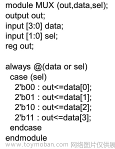 Verilog學(xué)習(xí)筆記（3）:Verilog數(shù)字邏輯電路設(shè)計方法