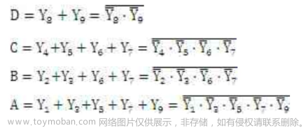 Verilog學(xué)習(xí)筆記（3）:Verilog數(shù)字邏輯電路設(shè)計方法