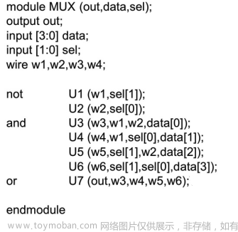 Verilog學(xué)習(xí)筆記（3）:Verilog數(shù)字邏輯電路設(shè)計方法