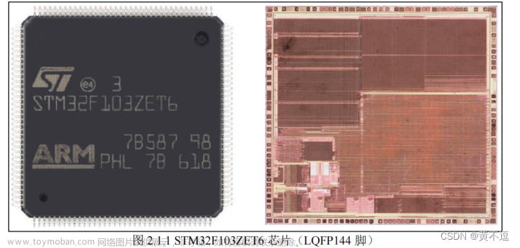 初识 STM32和STM32F407简介