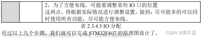 初识 STM32和STM32F407简介