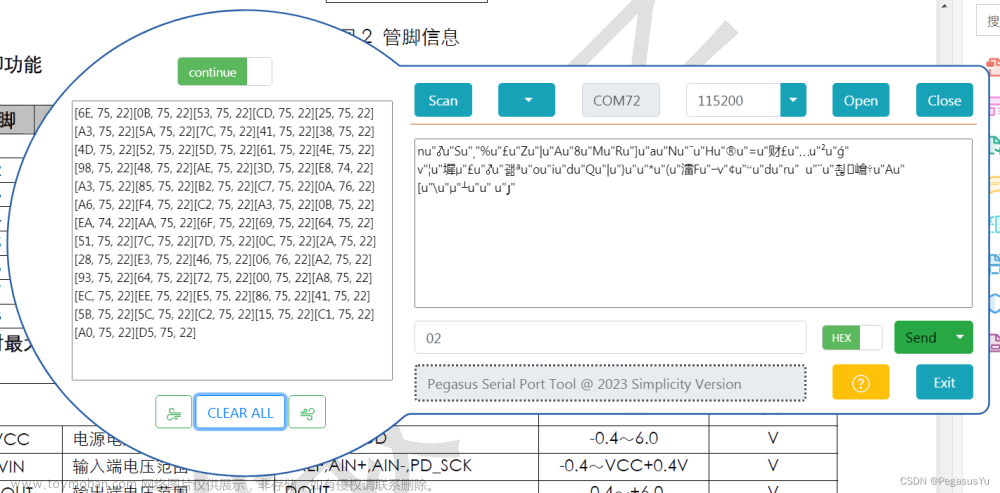 STM32读取24位模数转换（24bit ADC）芯片TM7711数据