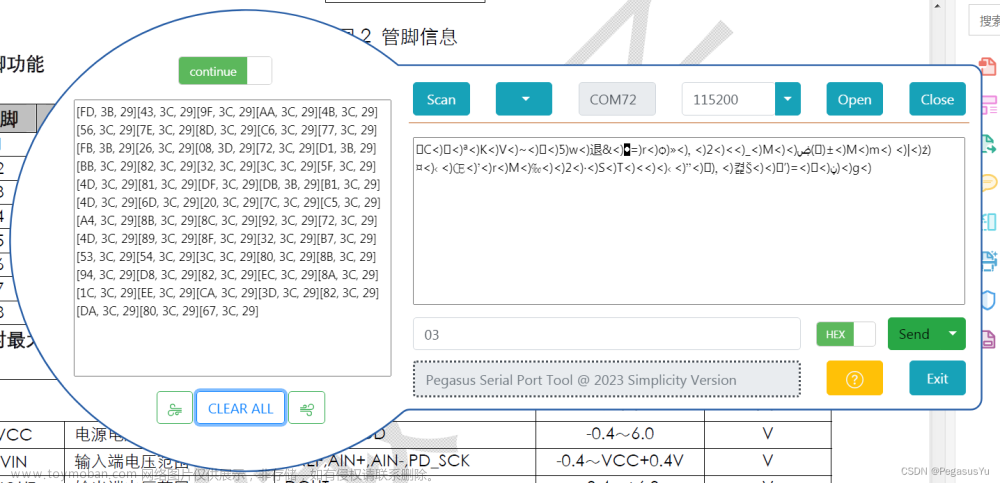 STM32读取24位模数转换（24bit ADC）芯片TM7711数据