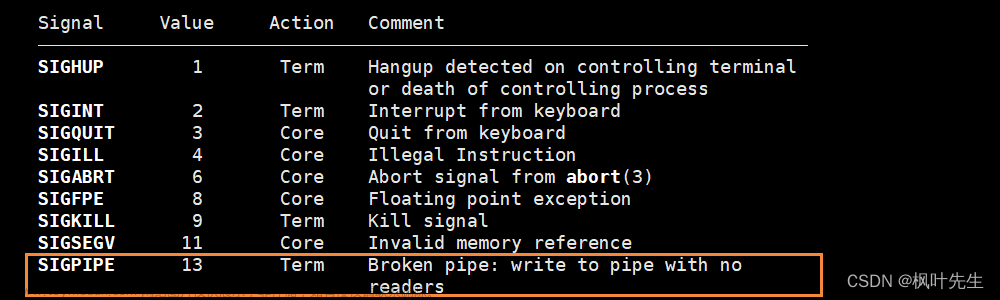 【Linux】八、Linux进程信号详解（一）