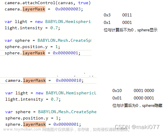 Babylonjs 基礎教程與填坑④sandbox+inspector面板中的Mesh類
