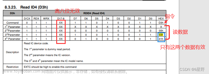 STM32学习记录0010——TFTLCD液晶显示屏