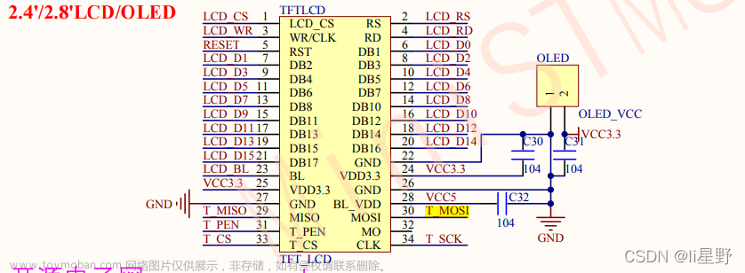 STM32学习记录0010——TFTLCD液晶显示屏