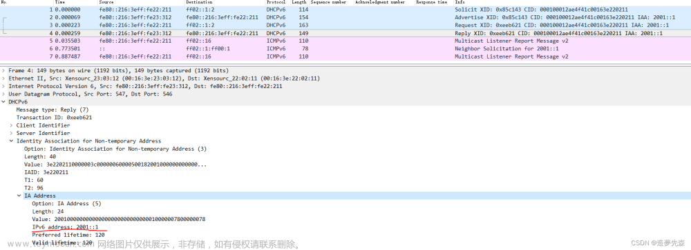 IPv6邻居发现协议--NDP详解