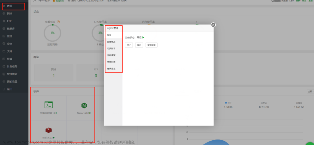 一篇从零开始、步骤完整的网站搭建教程（全篇7000字、102张截图说明，力求每一个人都能看懂，附源码）