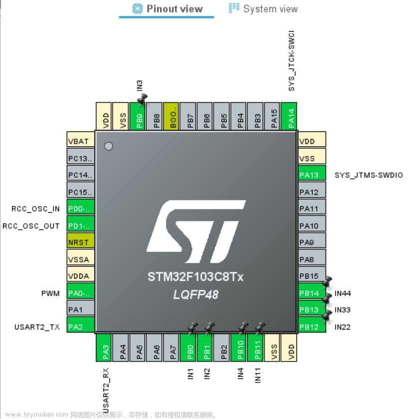 蓝牙小车（基于stm32f103c8t6/HAL库/CubeMX/超详细,包含代码讲解和原理图）