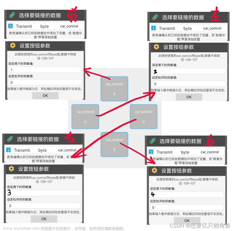 蓝牙小车（基于stm32f103c8t6/HAL库/CubeMX/超详细,包含代码讲解和原理图）