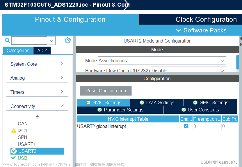 STM32模拟SPI时序配置读取双路24位模数转换（24bit ADC）芯片ADS1220采样数据