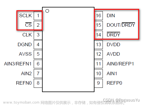 STM32模拟SPI时序配置读取双路24位模数转换（24bit ADC）芯片ADS1220采样数据