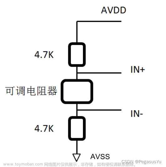 STM32模拟SPI时序配置读取双路24位模数转换（24bit ADC）芯片ADS1220采样数据
