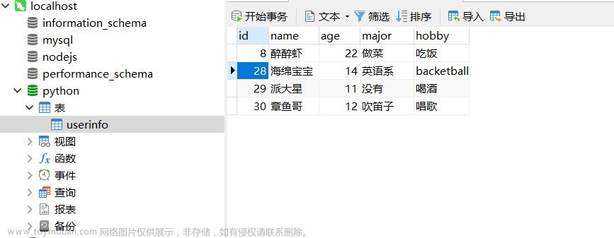 python使用flask实现前后端分离&通过前端修改数据库数据【全栈开发基础】