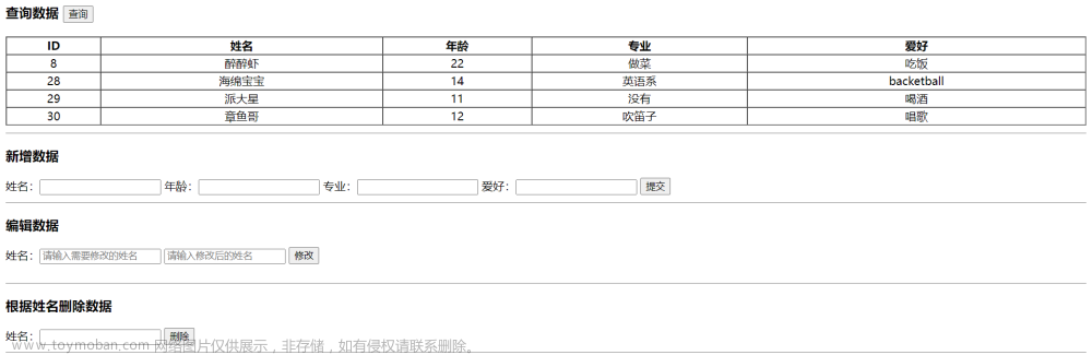 python使用flask实现前后端分离&通过前端修改数据库数据【全栈开发基础】