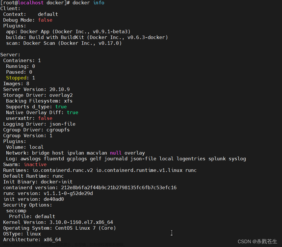 最全docker