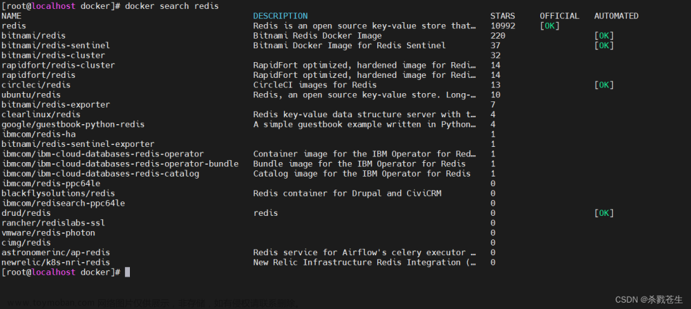 最全docker