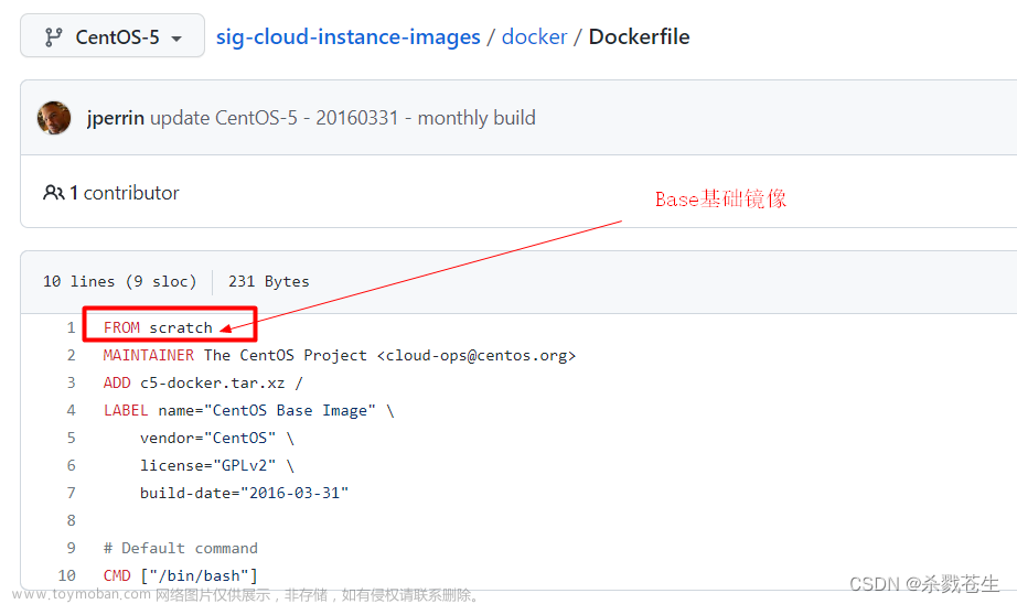 最全docker