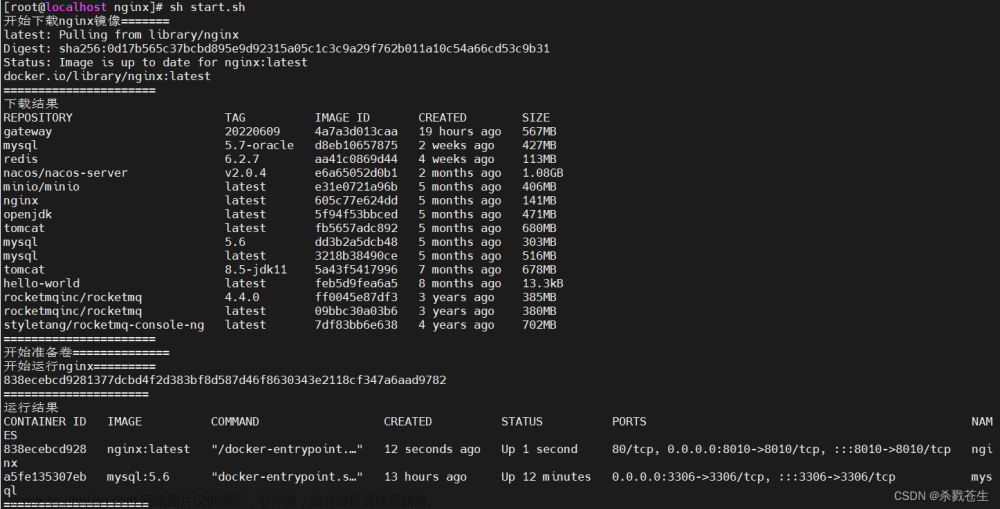 最全docker
