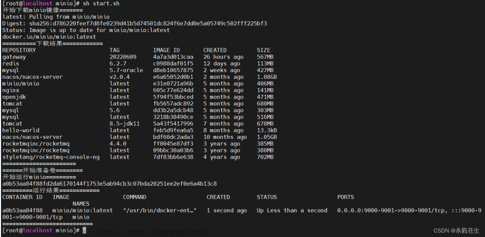 最全docker