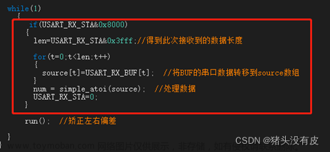 Openmv+STM32F103C8T6视觉巡线小车