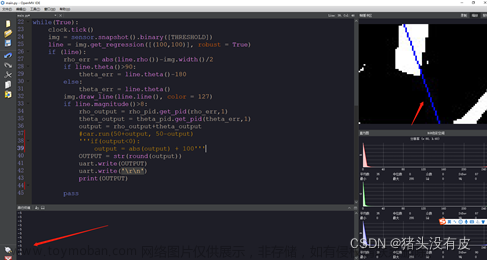 Openmv+STM32F103C8T6视觉巡线小车