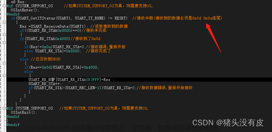 Openmv+STM32F103C8T6视觉巡线小车