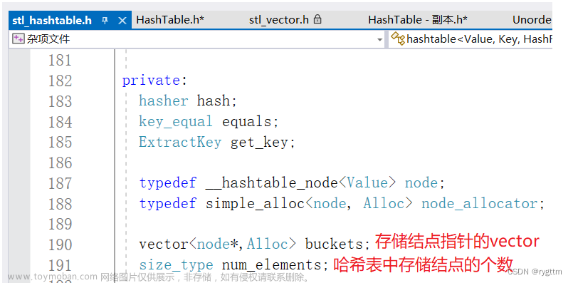 【C++】开散列哈希表封装实现unordered_map和unordered_set