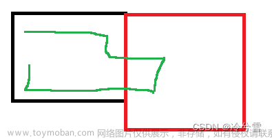 2023第十四屆藍橋杯JavaB組
