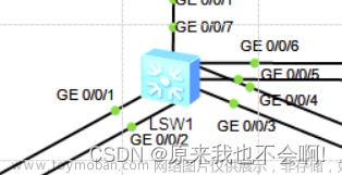 校园网ensp模拟搭建